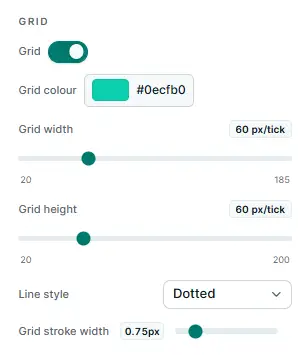 Graph settings panel showing the Grid width and Grid height controls