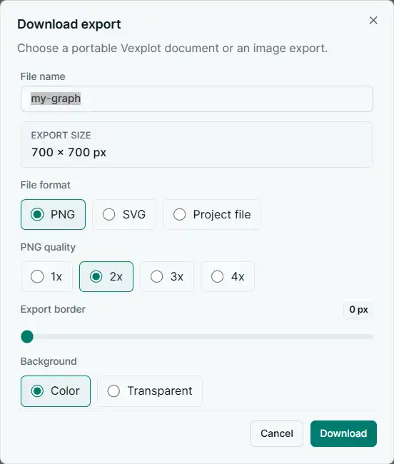 Graph Editor export dialog showing PNG quality, export border, and background options