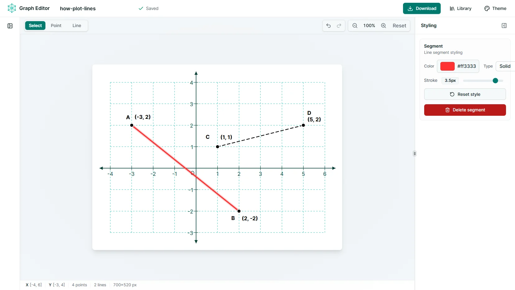 Selected line segment in Graph Editor with the line styling inspector open
