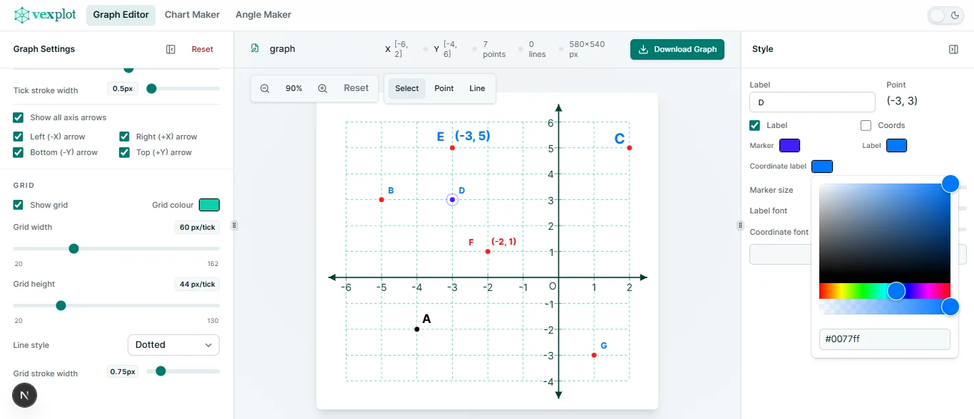 Screenshot of plotted points in the Vexplot coordinate graph maker