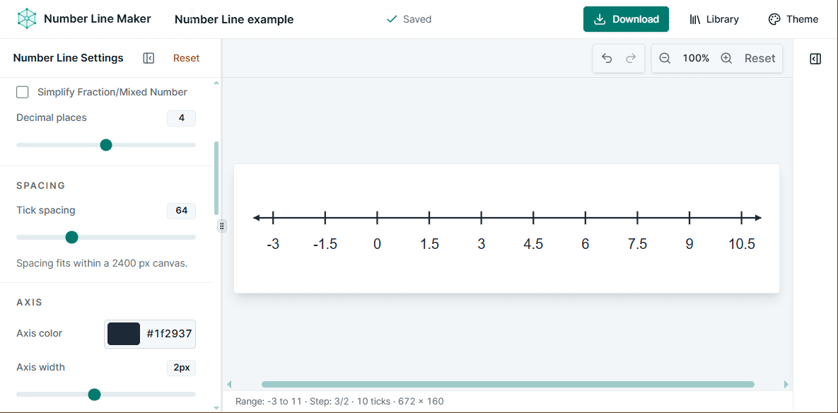 Number Line Maker workspace showing an editable number line with decimal labels and styling controls
