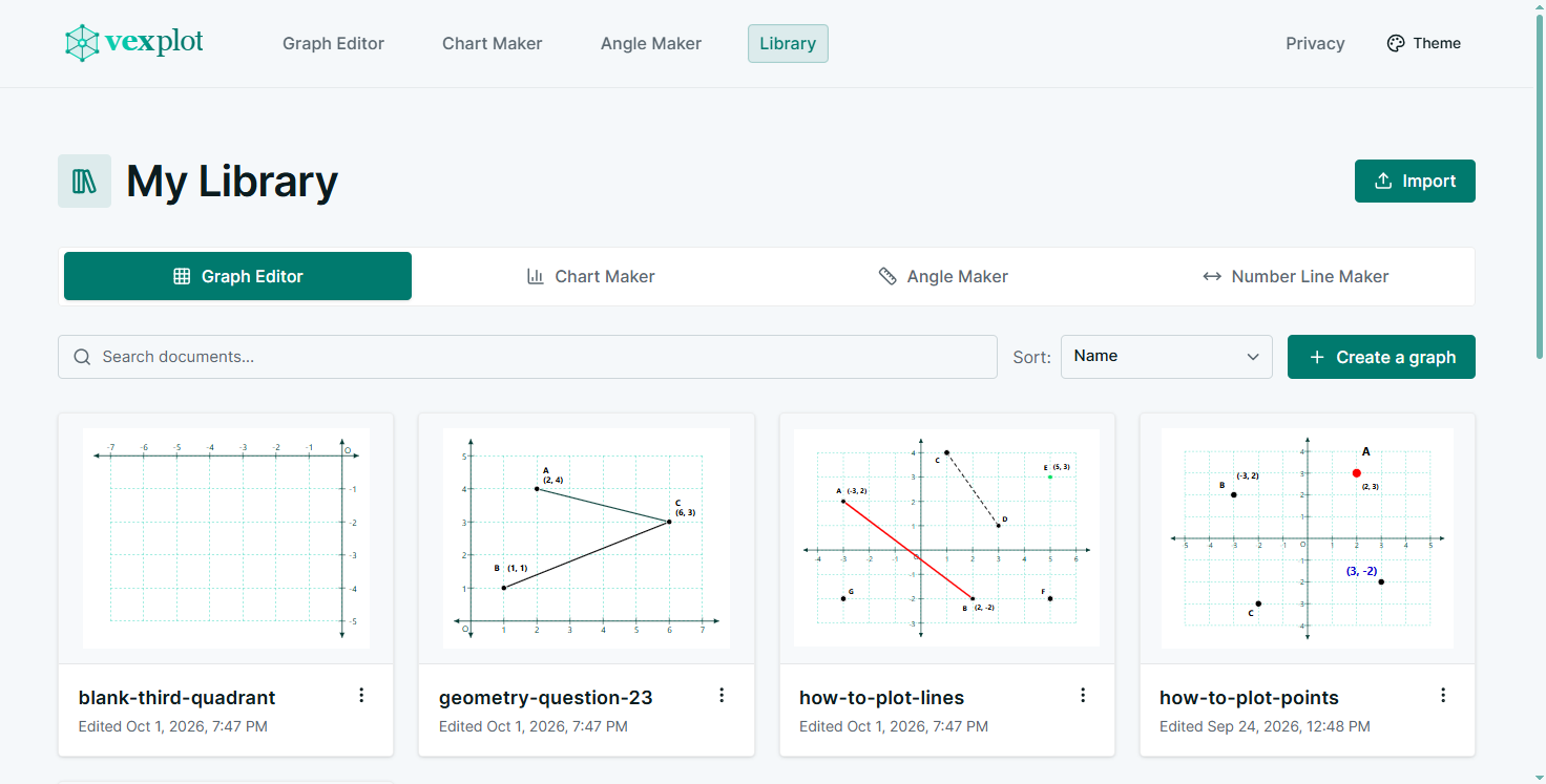 Vexplot Library showing Graph Editor documents with graph previews, search, sorting, and import controls